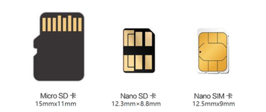 MK 米客方德推出大容量SD NAND（Nano SD NAND）