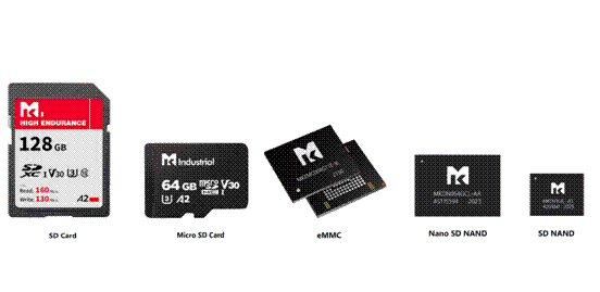 NAND Flash存储芯片及存储卡详解：功能、优势和应用领域