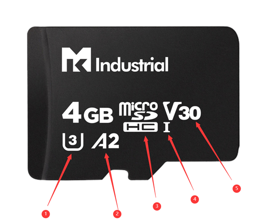 Micro SD封装是什么？